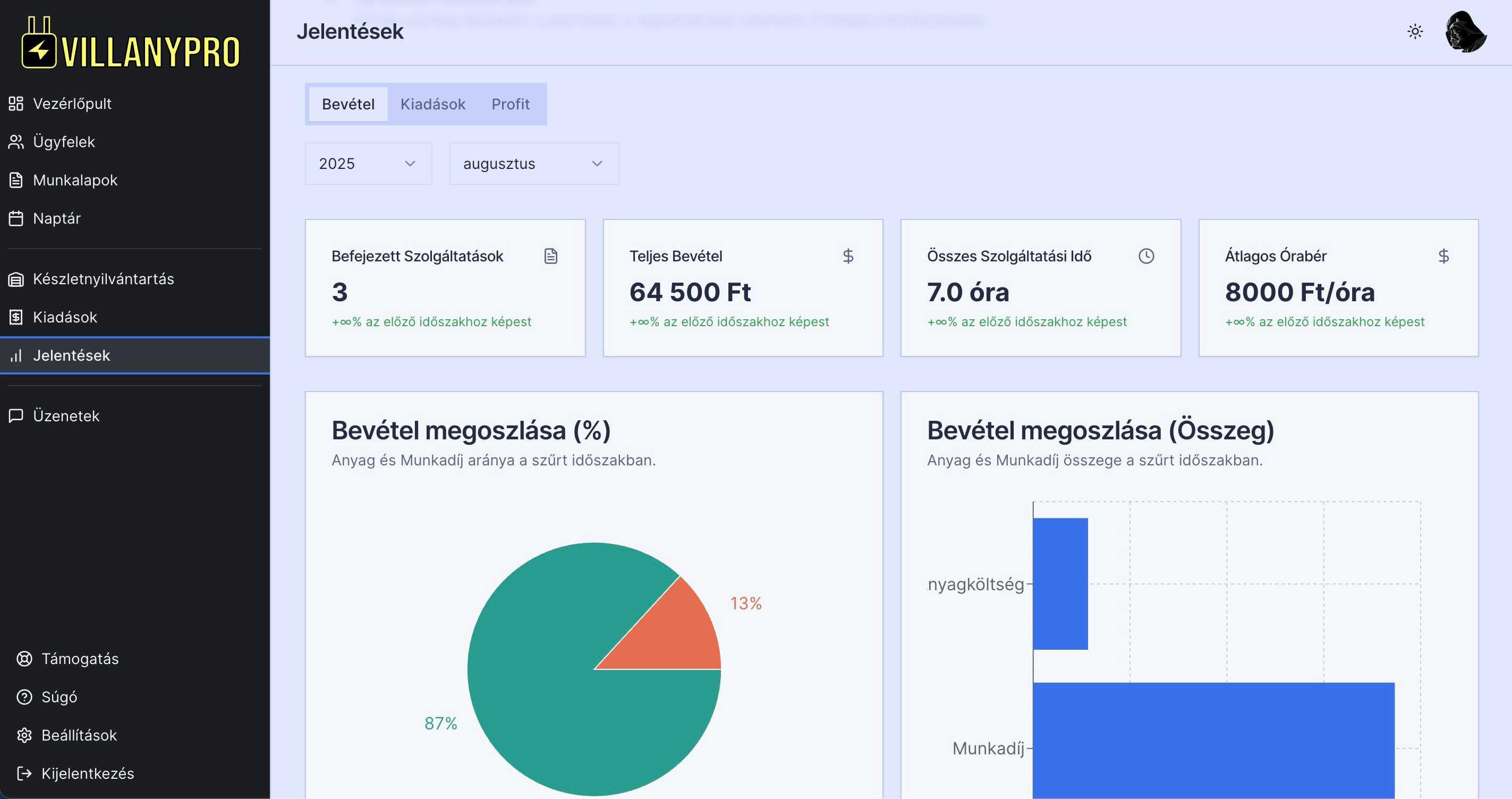 VillanyPro App bemutató